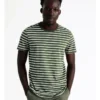 London Stripe Tee In Khaki -Men's Fashion 883259560 1 2 720x928